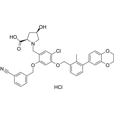 BMS-1166 Hidroklorid CAS-szám: 2113650-05-6